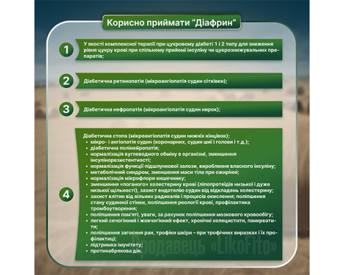 Діафрин капсули при цукровому діабеті №30 Діафрин капсули при цукровому діабеті №30